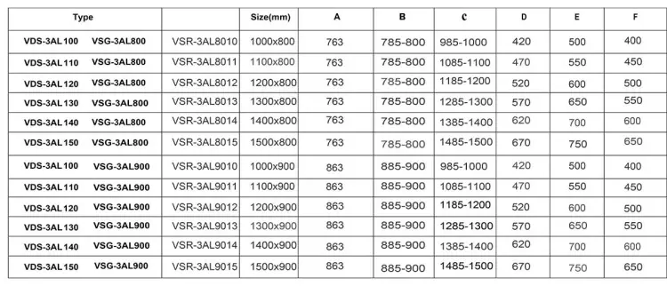 Душевое ограждение KABINKA.KZ двухстенное VSR-3AL9014CLG, 1400х1900 мм