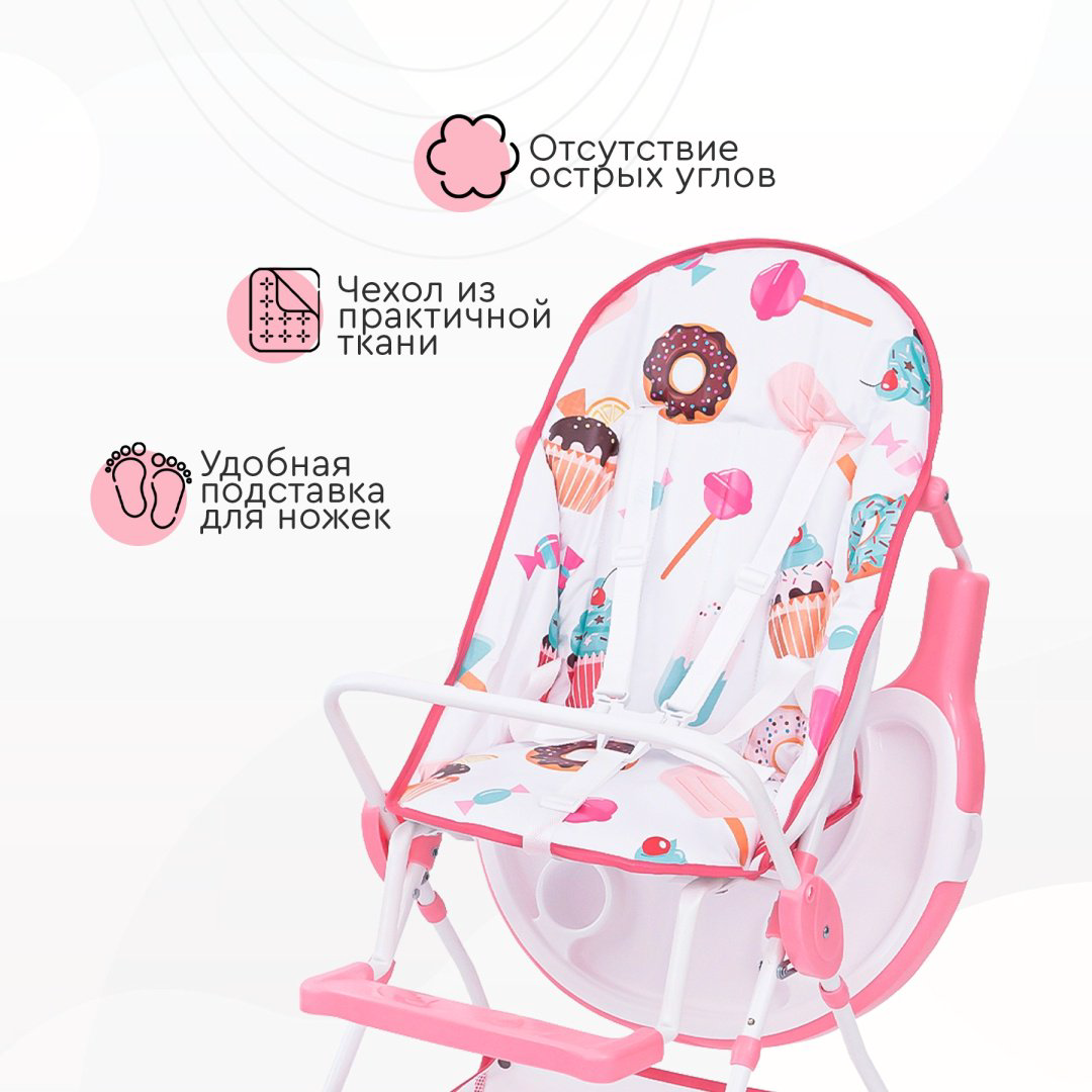 TOMIX Candy розовый купить,NaN