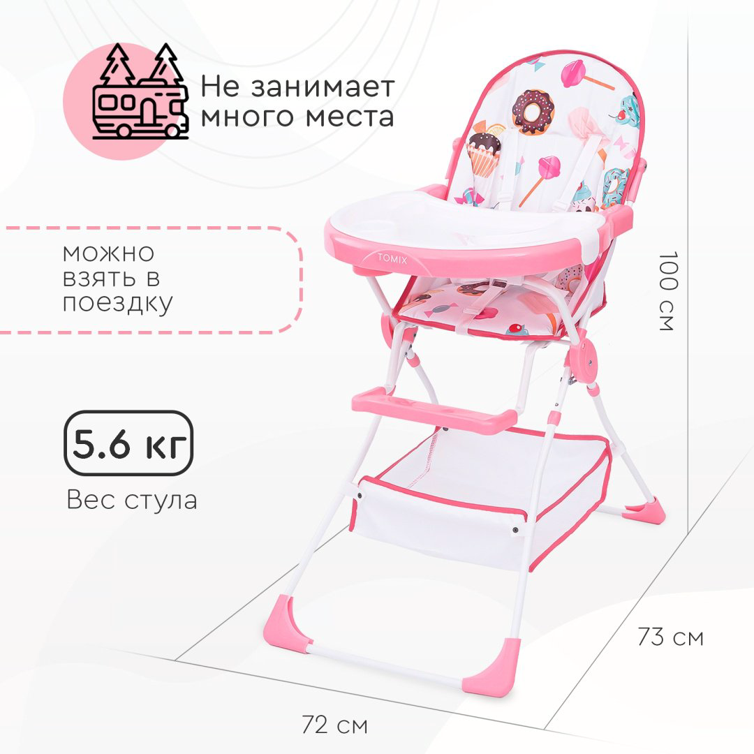 TOMIX Candy розовый купить,NaN
