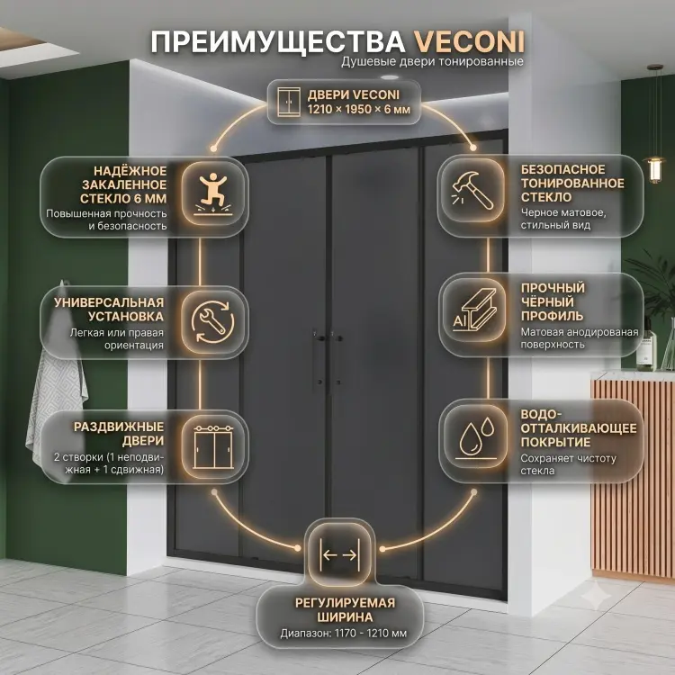 Душевое ограждение Veconi одностенное E4-B-120-12-C9, 1210х1950 мм
