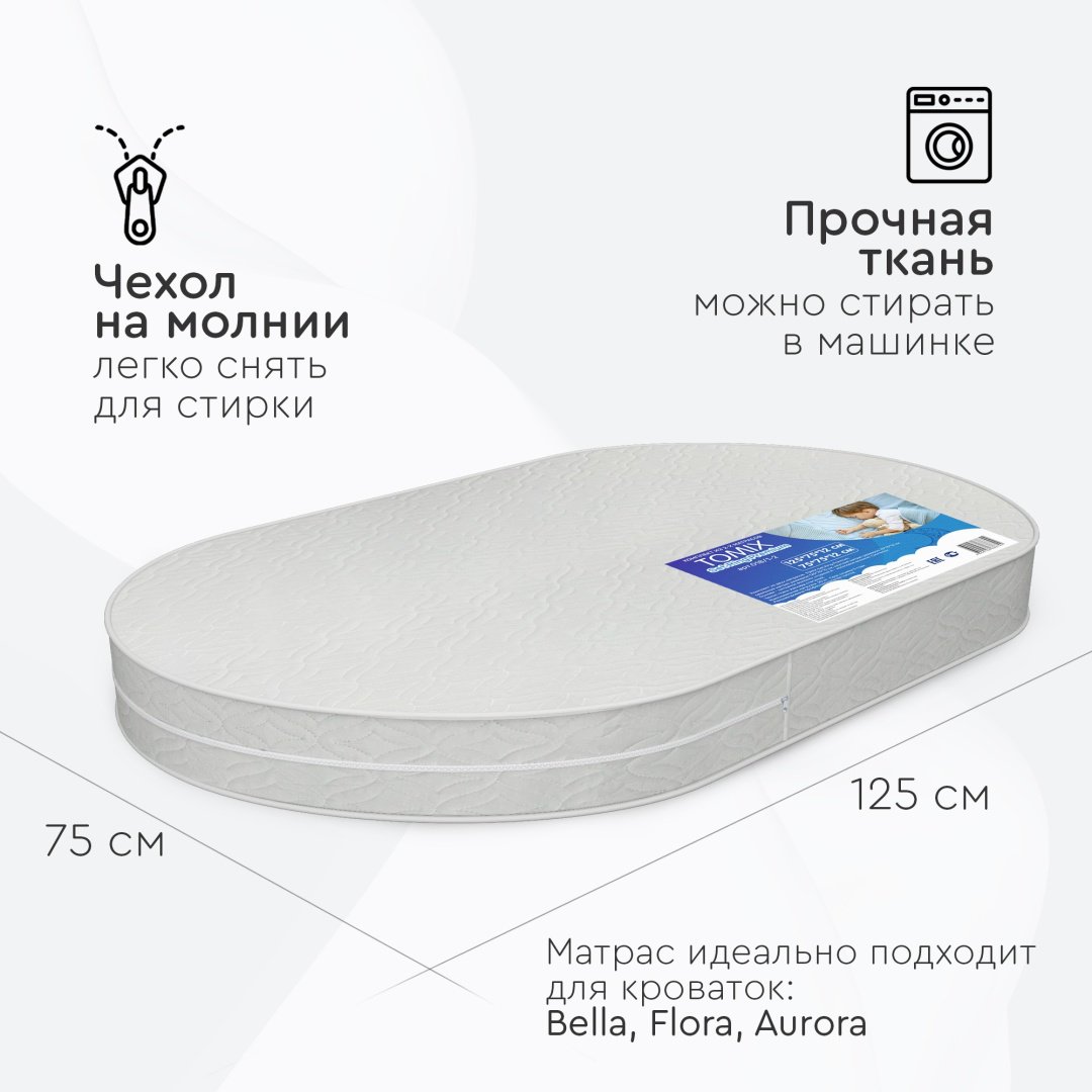 TOMIX Set Ring Premium 75x125x12, беспружинный, жаккард купить,0