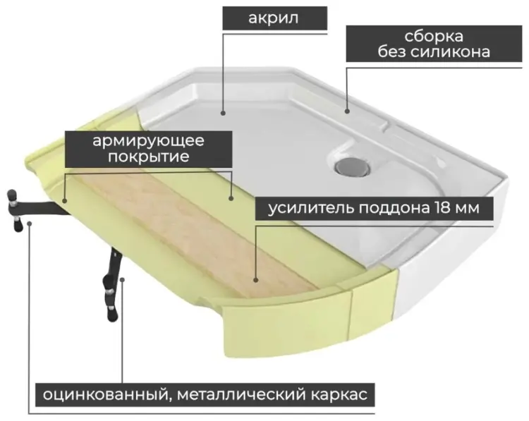 Душевая кабина KABINKA.KZ EM5010, 220х100 см, высокий поддон