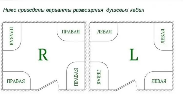 Душевая кабина KABINKA.KZ Д-717 B, 215х80 см, высокий поддон купить,NaN