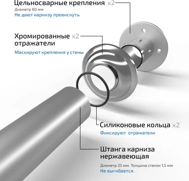 Triton штанга Щ0000063199, 1 шт