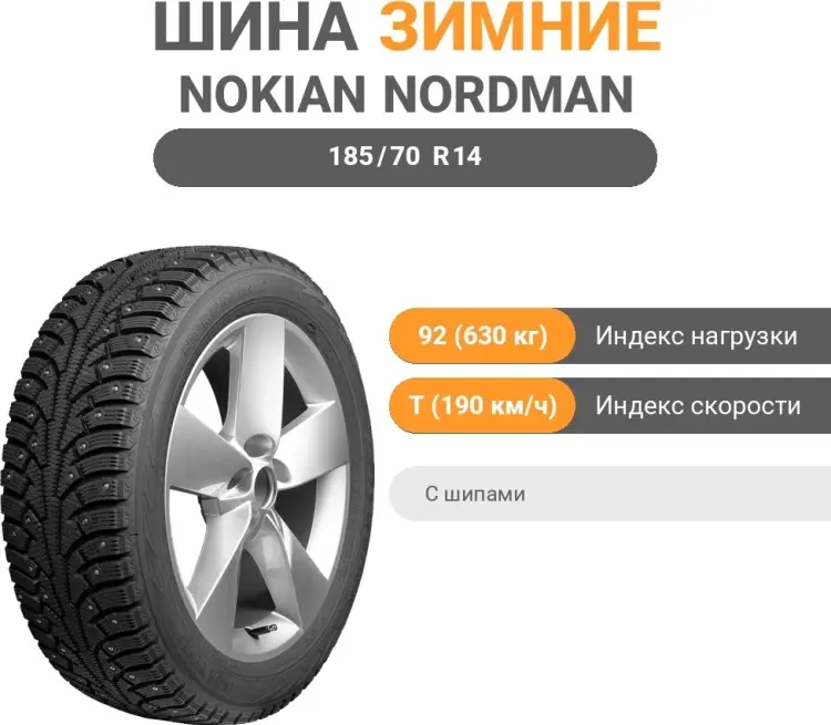 Ikon Tyres (Nokian) Nordman 5 185/70 R14 92 T с шипами