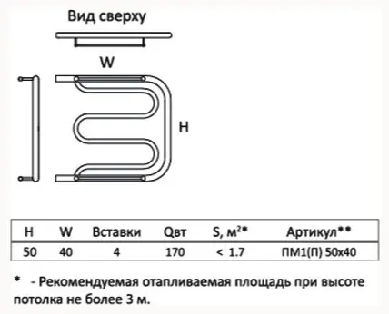 Полотенцесушитель водяной Тругор ПМ1 50*40П, M-образный 40x50 см