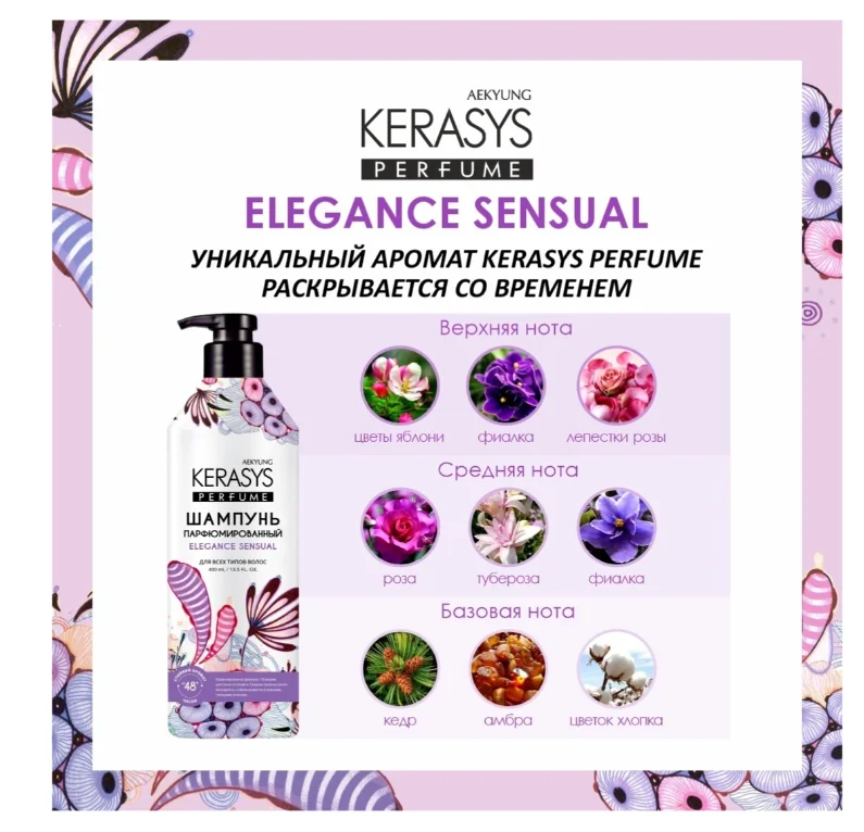 Шампунь Kerasys Elegance & Sensual фиалка 400мл купить,NaN