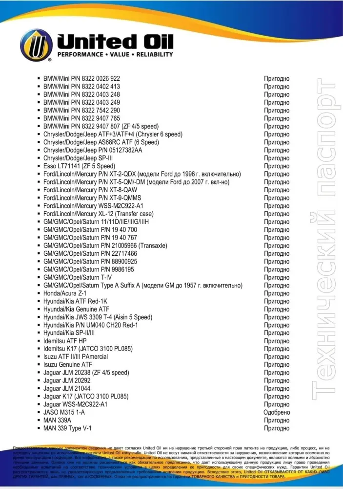 Масло синтетическое United Oil ATF MV 88 20 л купить,NaN