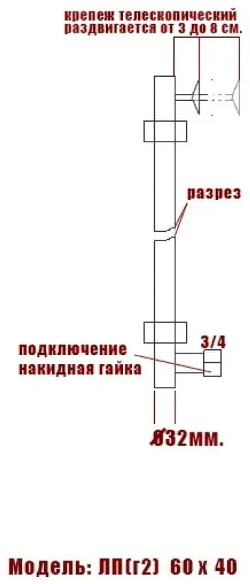 Полотенцесушитель водяной НИКА CLASSIK ЛП r2, лесенка 40x60 см