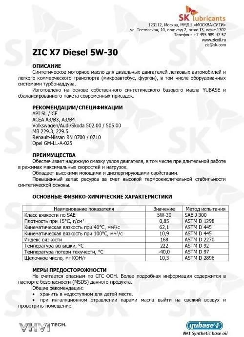 Моторное масло Синтетическое ZIC X7 DIESEL 5W-30 4 л купить,NaN