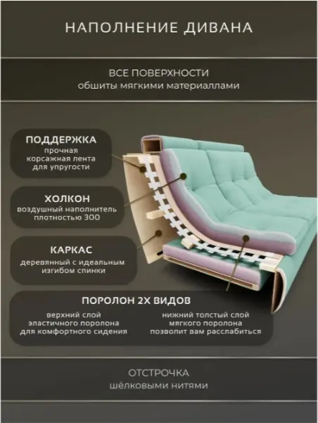 Угловой диван Монако, 390х210 см, обивка велюр, бирюзовый купить,NaN
