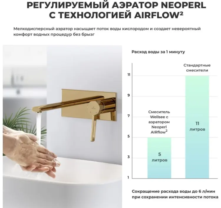 Смеситель с комплектующими Wellsee 201000498, латунь, цвет золотистый купить,314200