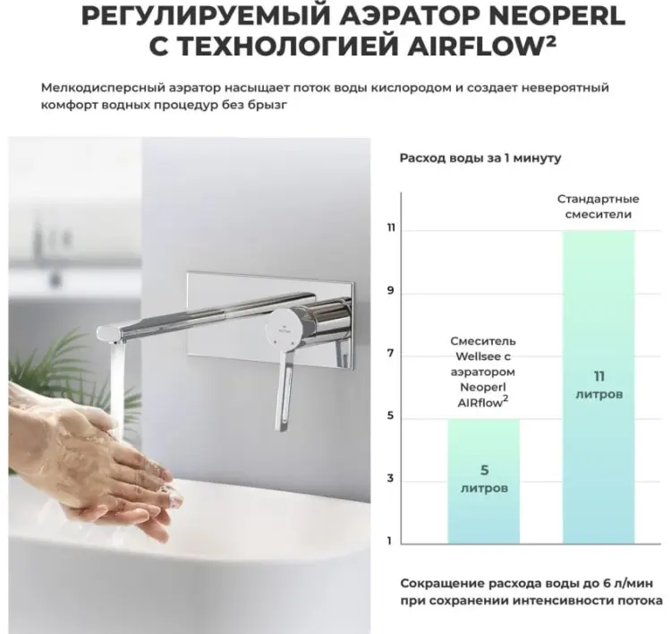 Смеситель с комплектующими Wellsee 201000486, латунь, цвет серебристый