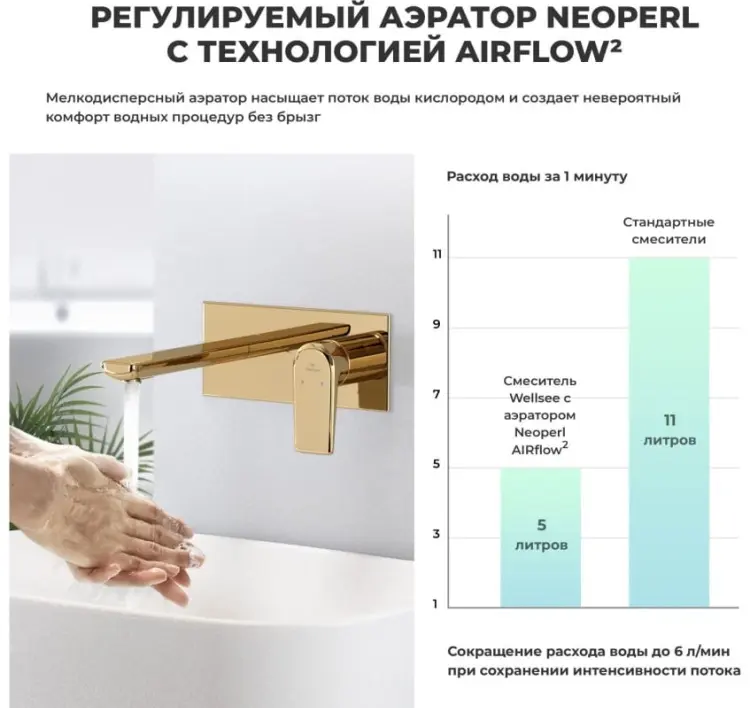 Смеситель с комплектующими Wellsee ICON, латунь, цвет золотистый купить,326600