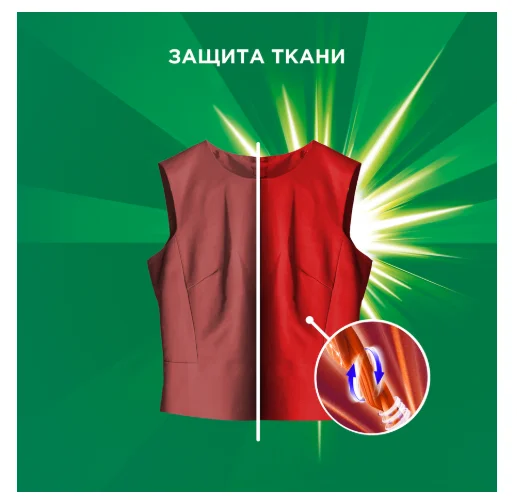 Стиральный порошок Ariel горный родник автомат 9кг купить,NaN