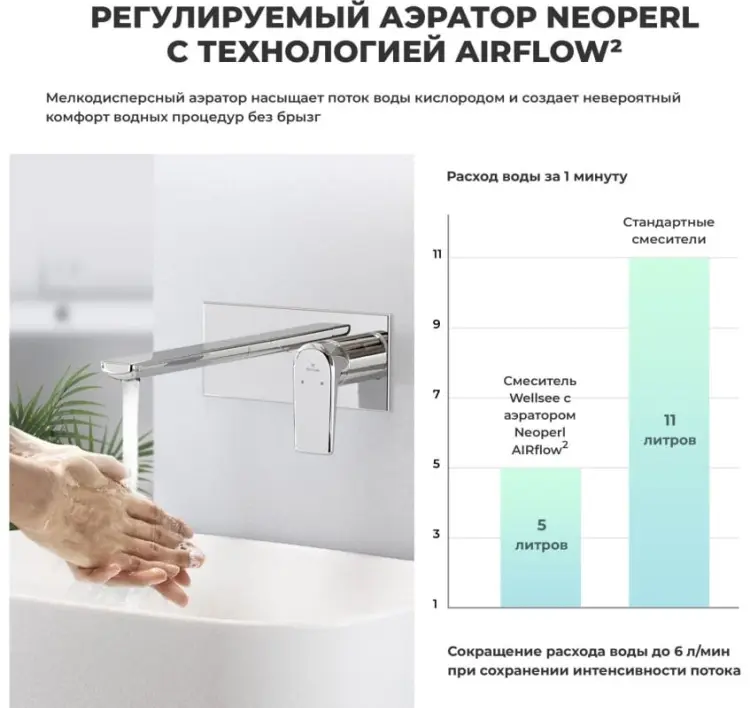 Смеситель с комплектующими Wellsee 201000491, латунь, цвет серебристый