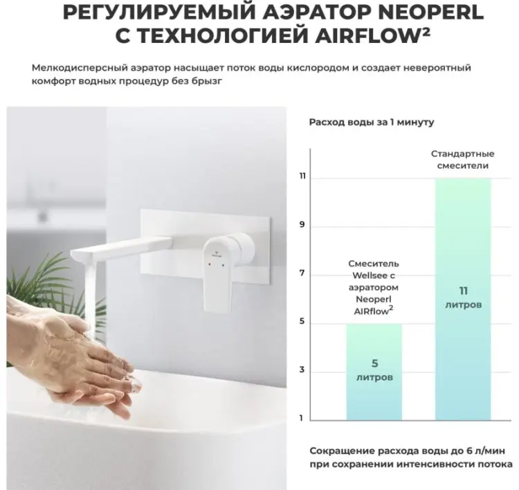 Смеситель с комплектующими Wellsee 201000455, латунь, цвет белый