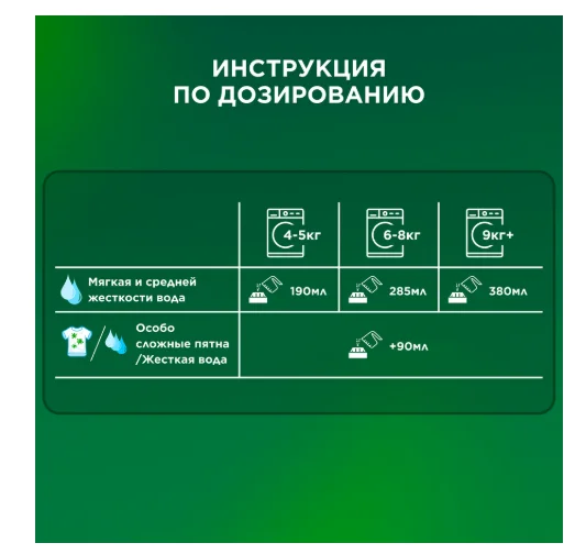 Стиральный порошок Ariel горный родник автомат 9кг купить,NaN