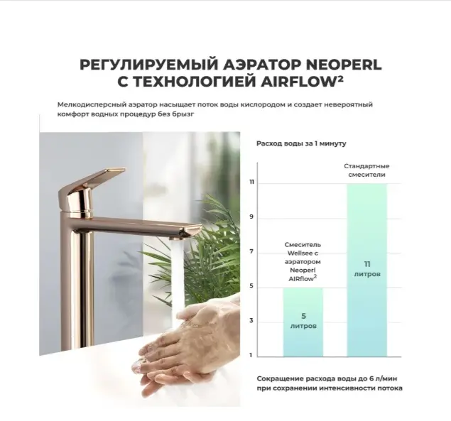 Смеситель Wellsee 182309000, латунь, цвет золотистый - ForteMarket Смеситель Wellsee 182309000, латунь, цвет золотистый купить,211100