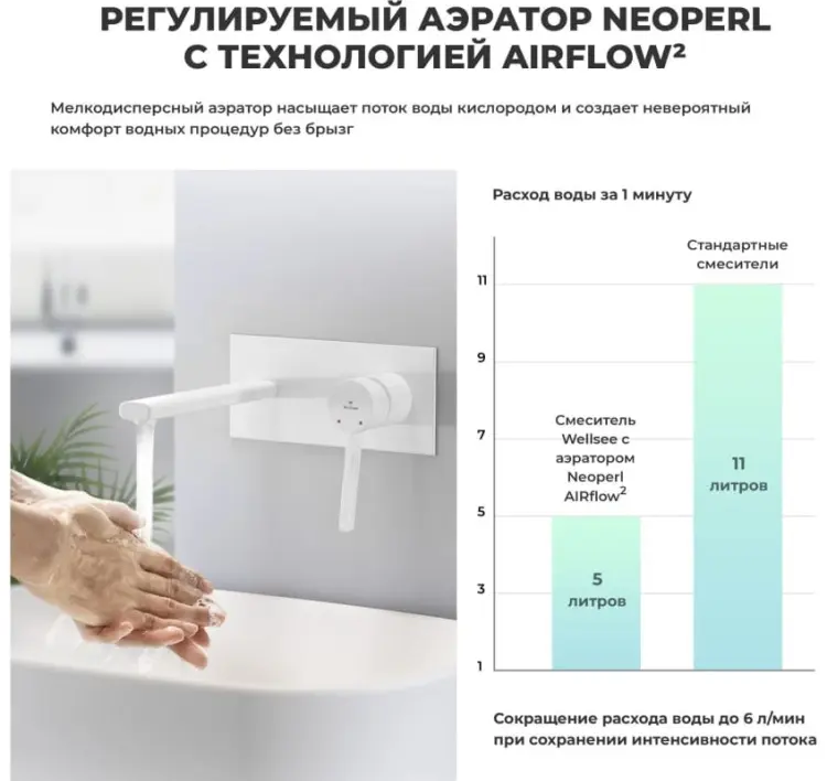 Смеситель с комплектующими Wellsee 201000500, латунь, цвет белый