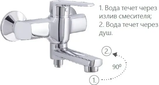 Смеситель для ванны Rubineta Deli-10/K SW D1PK08, латунь, цвет хром купить,68500