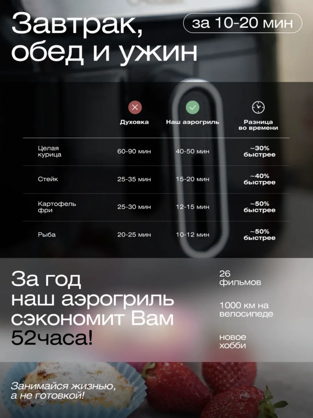 Аэрогриль CR-8301 черный купить,NaN