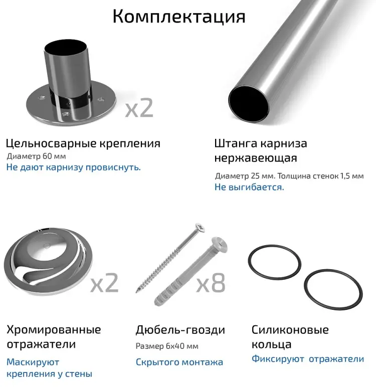 Карниз прямой KABINKA.KZ 130 см, Щ0000052825