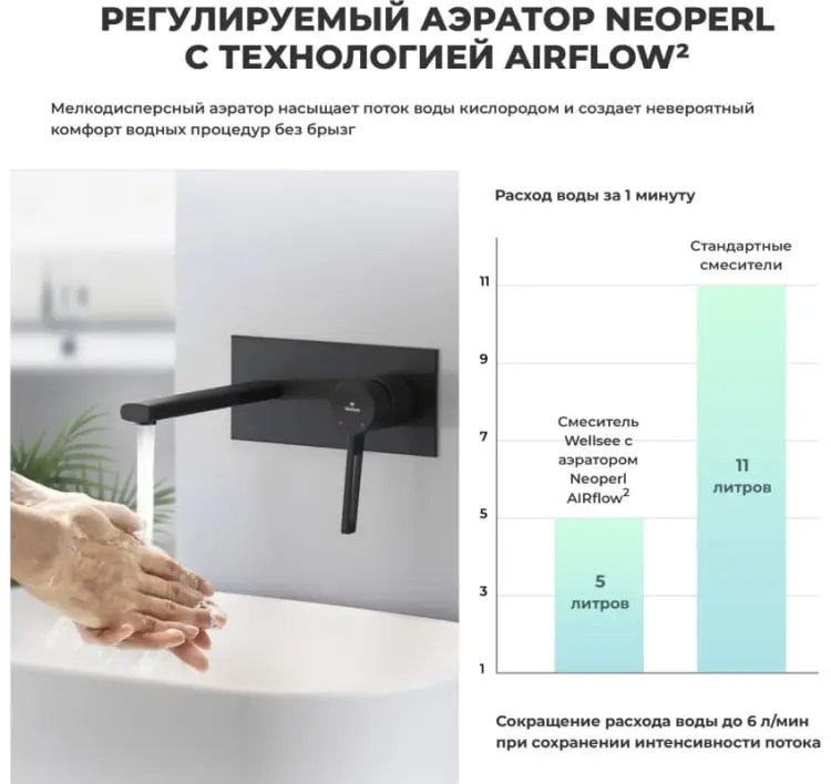 Смеситель с комплектующими Wellsee 201000457, латунь, цвет черный