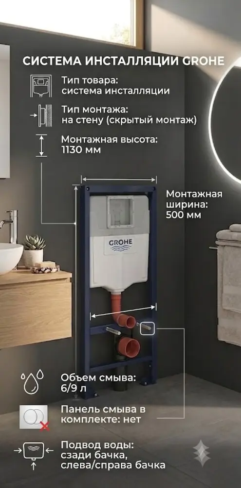 Grohe рамная инсталляция 38536001 купить,149400