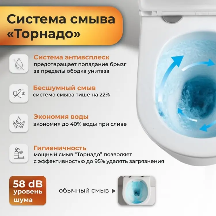 Унитаз Grossman Classic GR-4465SQ-K26, санфаянс