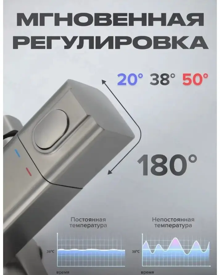 Hans душевой набор (гарнитур) H552.05