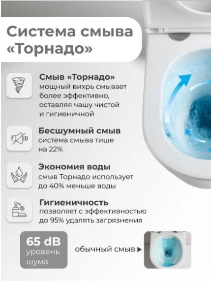 Унитаз WCT3090, санфарфор