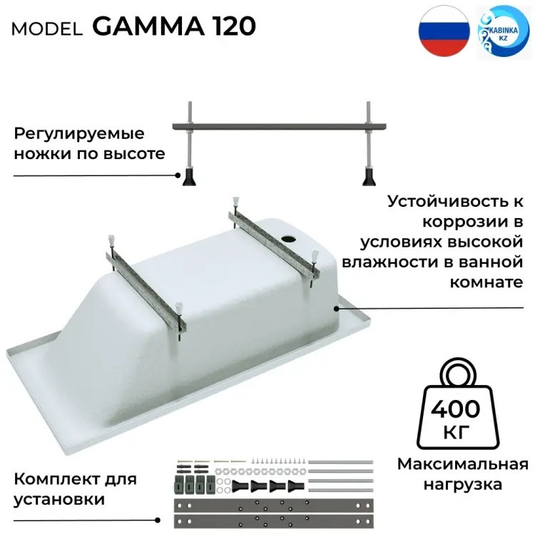 Ванна KABINKA.KZ Gamma 120x70 см, акрил