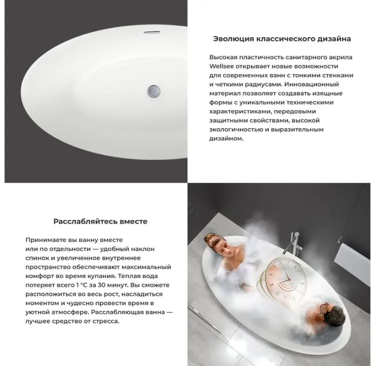 Ванна Wellsee 236401003 177x91 см, акрил купить,NaN