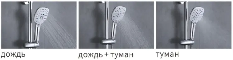 Rose душевой набор (гарнитур) R1336 купить,314500