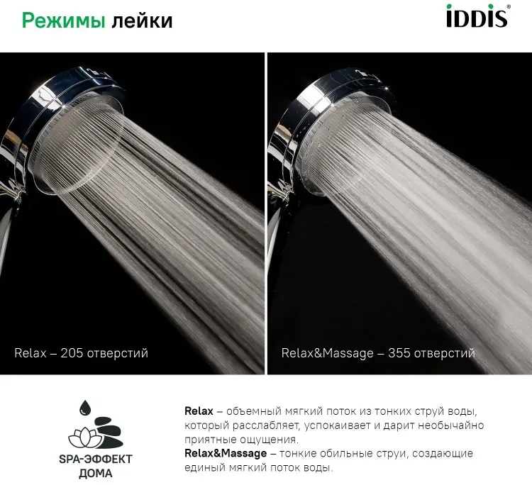 IDDIS лейка для душа (без шланга) SpaHome, пластик купить,11000
