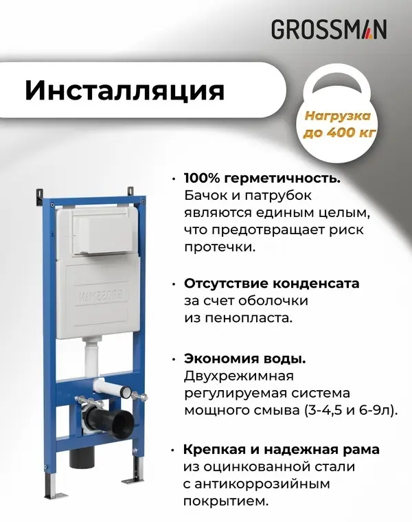 Grossman рамная инсталляция 900.K31.01.000 купить,NaN