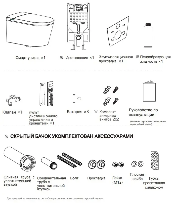 Унитаз-биде Nuca ZY05101BN510809, санфарфор