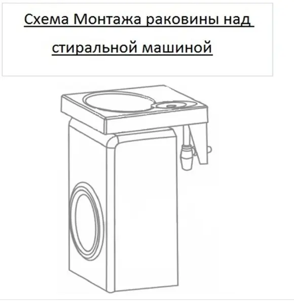 Раковина над стиральной машиной 60 см KABINKA.KZ Аврора V56D1 купить,NaN