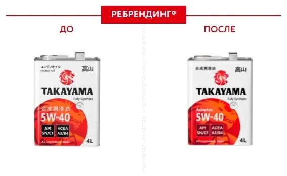 Моторное масло Синтетическое Takayama ADAPTEC 5W-40 4 л купить,NaN