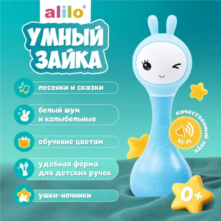 Интерактивная игрушка Alilo Умный зайка R1 купить,NaN