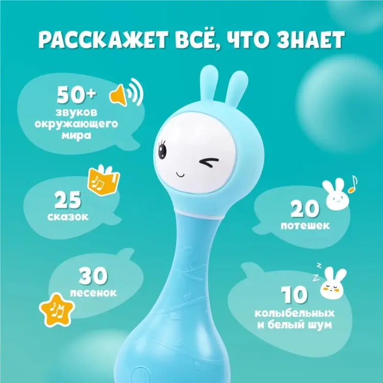Интерактивная игрушка Alilo Умный зайка R1 купить,NaN