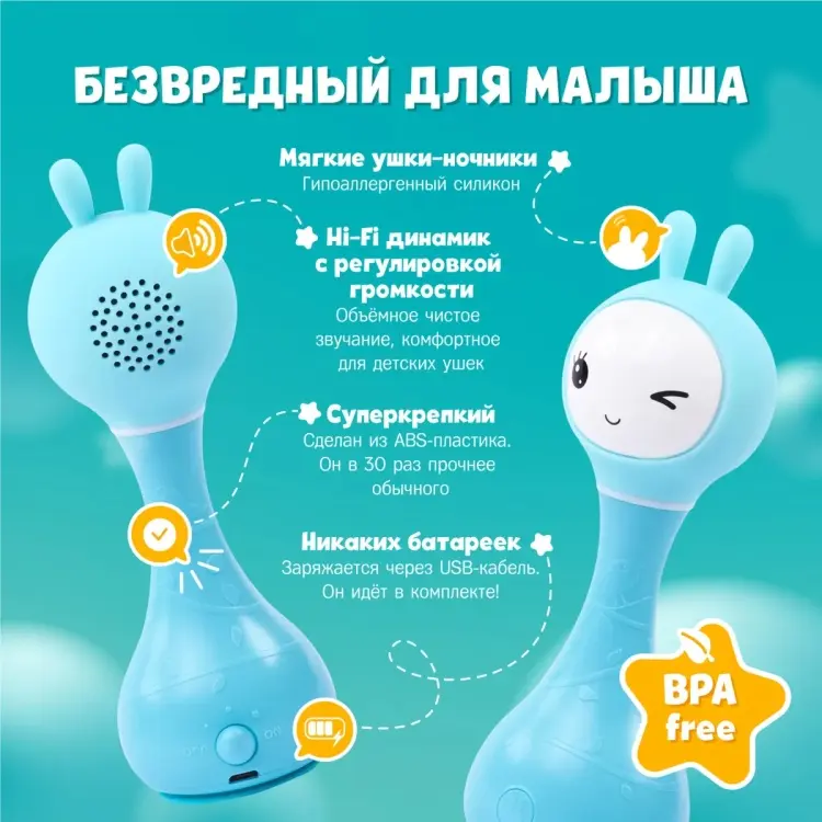 Интерактивная игрушка Alilo Умный зайка R1 купить,NaN