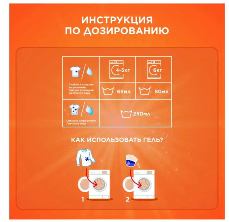 Гель для стирки Tide сибирские травы 2.535л купить,NaN