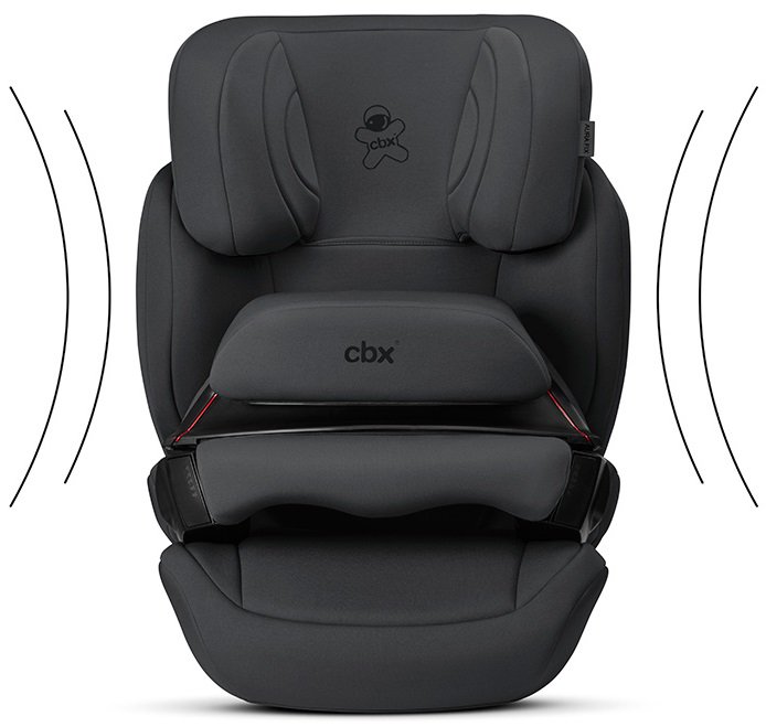 Автокресло Cybex Aura-Fix cozy black  купить,NaN