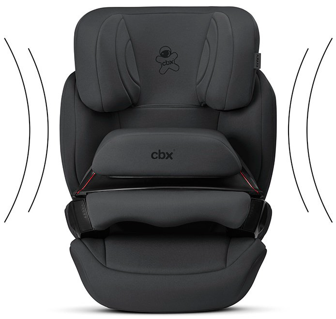 Автокресло Cybex Aura-Fix cozy black  купить,NaN