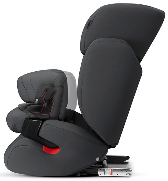 Автокресло Cybex Aura-Fix cozy black  купить,NaN