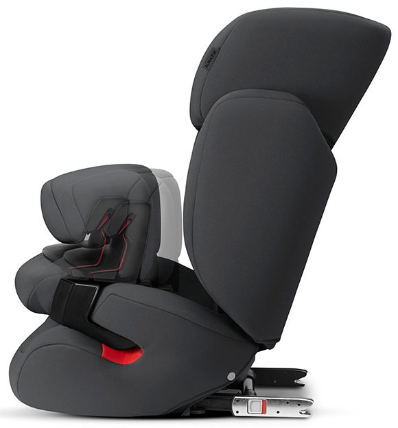 Автокресло Cybex Aura-Fix cozy black  купить,NaN