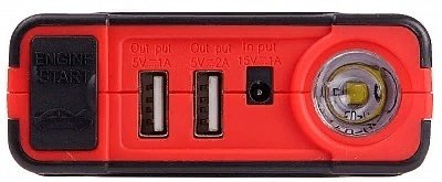 Fubag пуско-зарядное устройство Drive 600