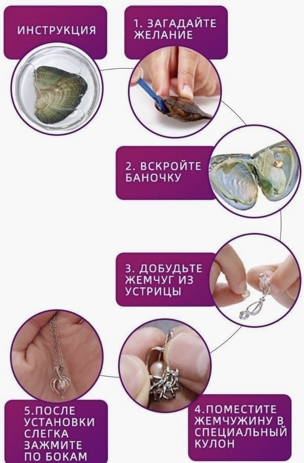 Жемчужина в ракушке женский набор - ForteMarket Жемчужина в ракушке женский набор купить,0